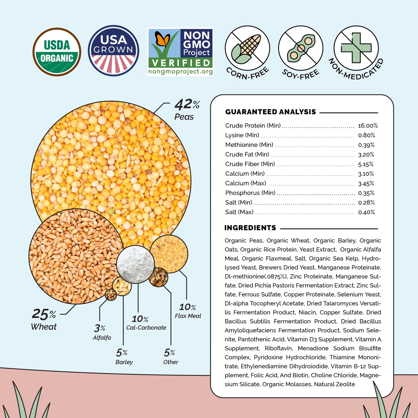 Big Flock Bundle | 2 Months of Organic Feed, Grit & Oyster Shell for 20 Layer Hens